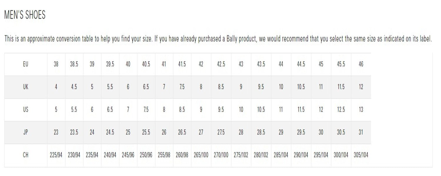 Mens footwear discount conversion